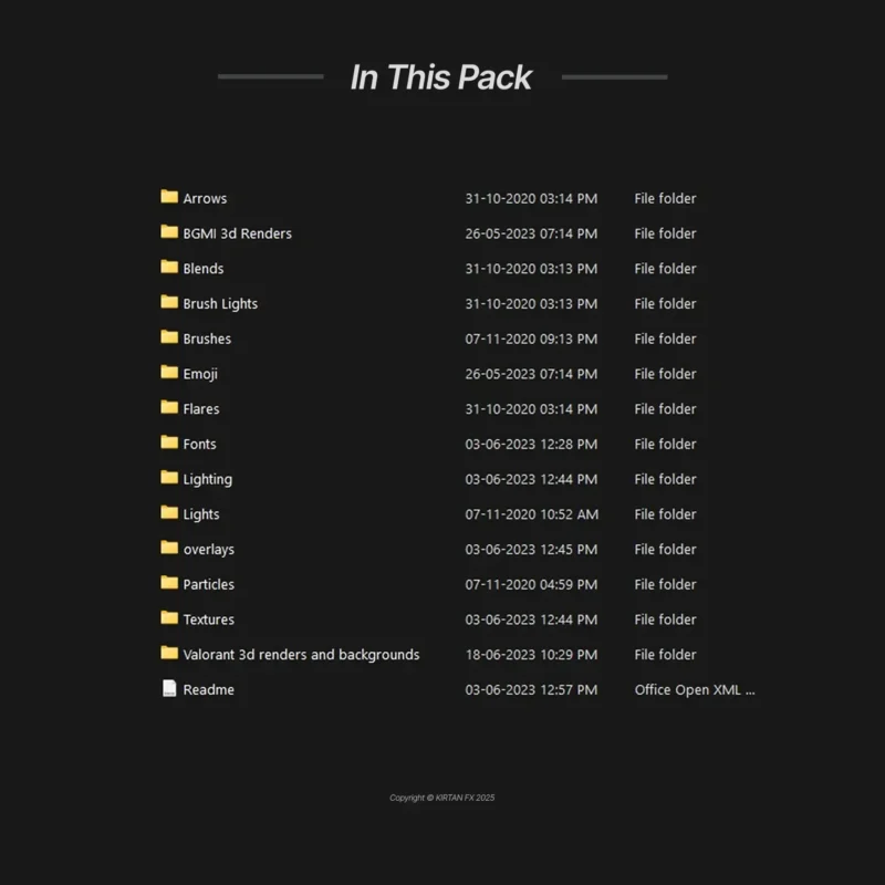 Thumbnails Editing Pack - Kirtan Fx